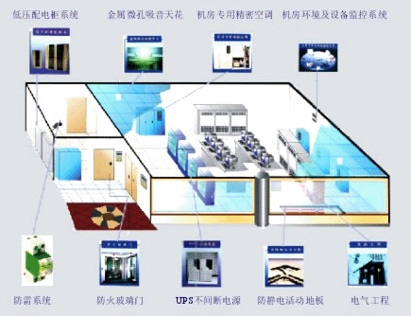 小程序定制正成为企业数字化转型的新工具