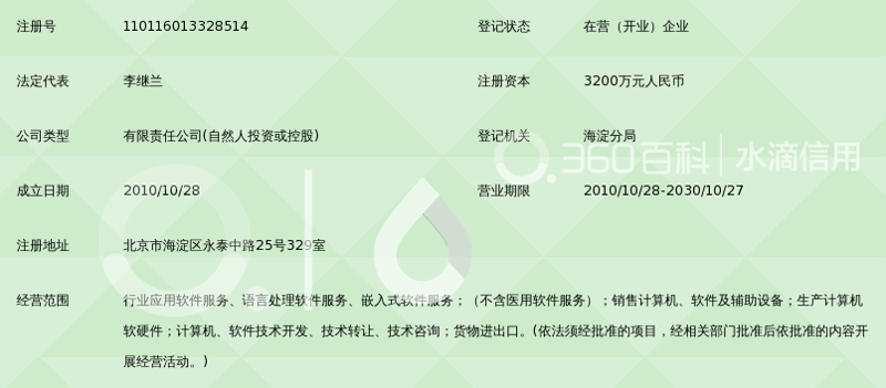 软件开发行业:北京引领科技风潮